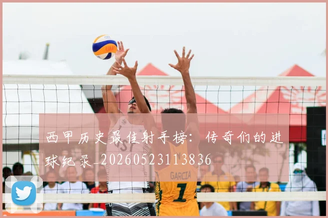 西甲历史最佳射手榜：传奇们的进球纪录_20260523113836